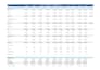 do financial modeling and analysis